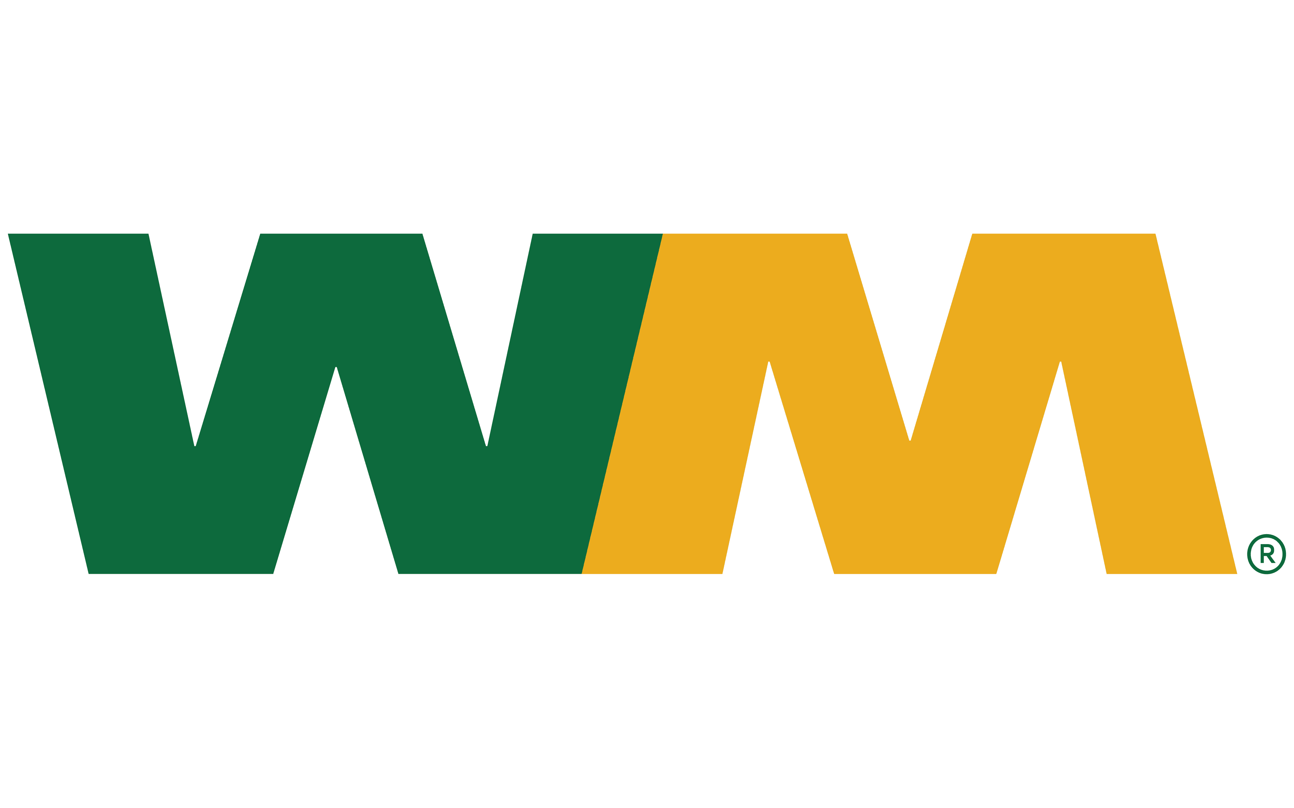 Waste Management