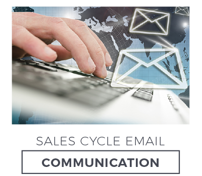Sales Cycle EMail Communication